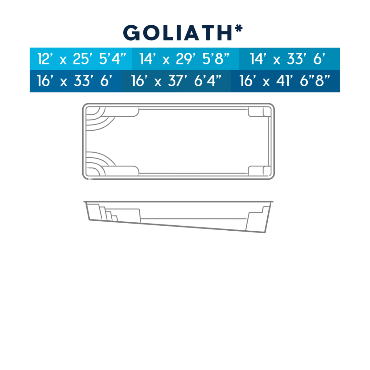 Goliath