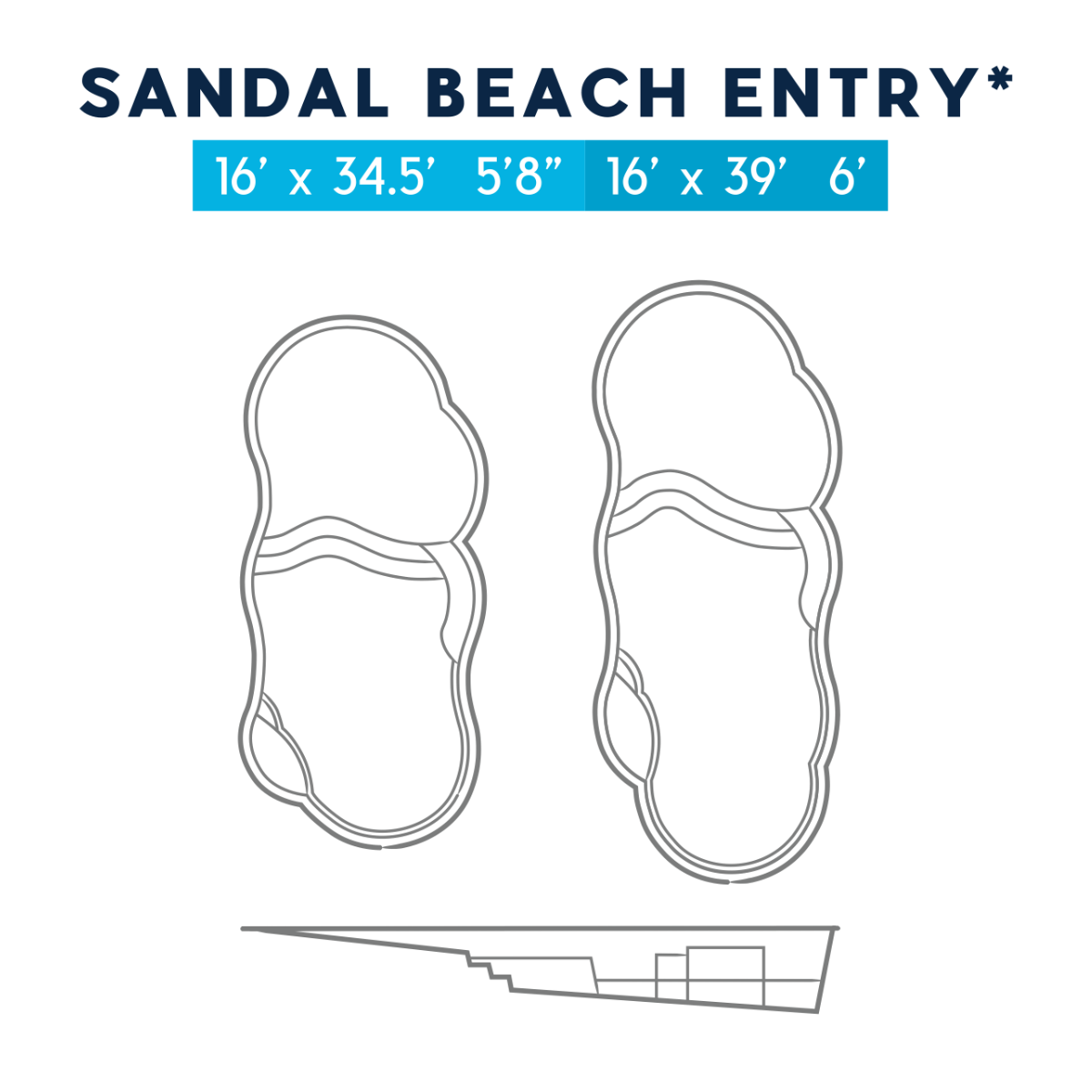 Sandal Beach Entry