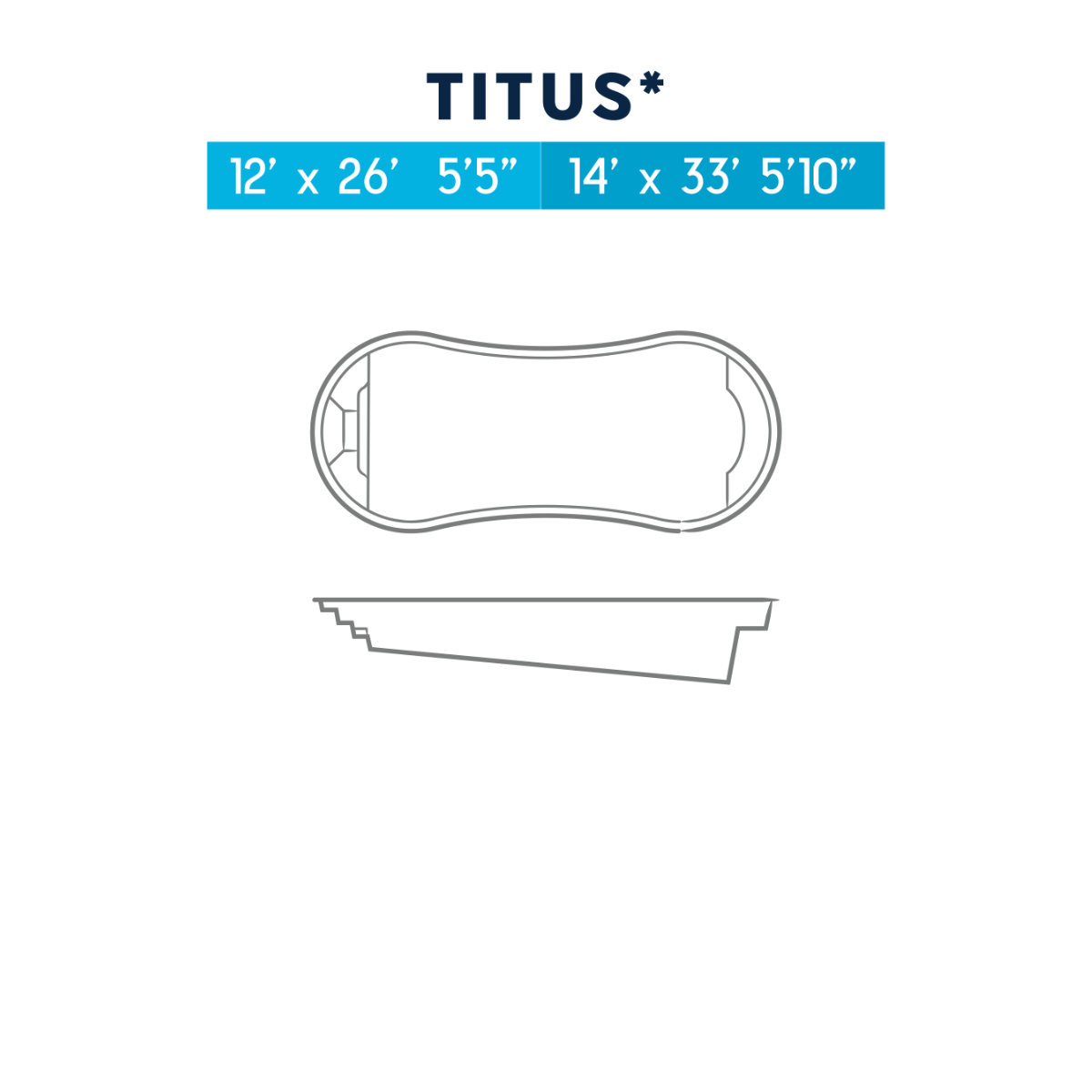 Titus