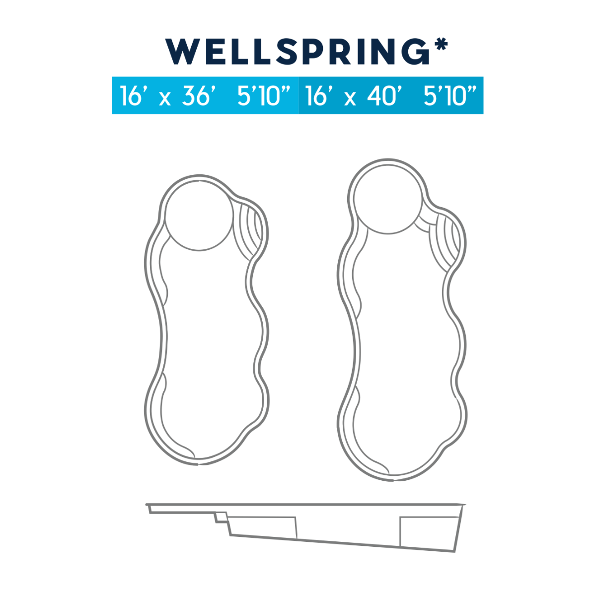 Wellspring